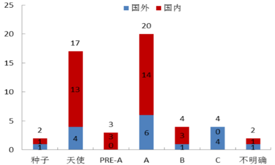 無人機(jī)火爆深圳“雙創(chuàng)周”，但它們還能“飛”多久？ 